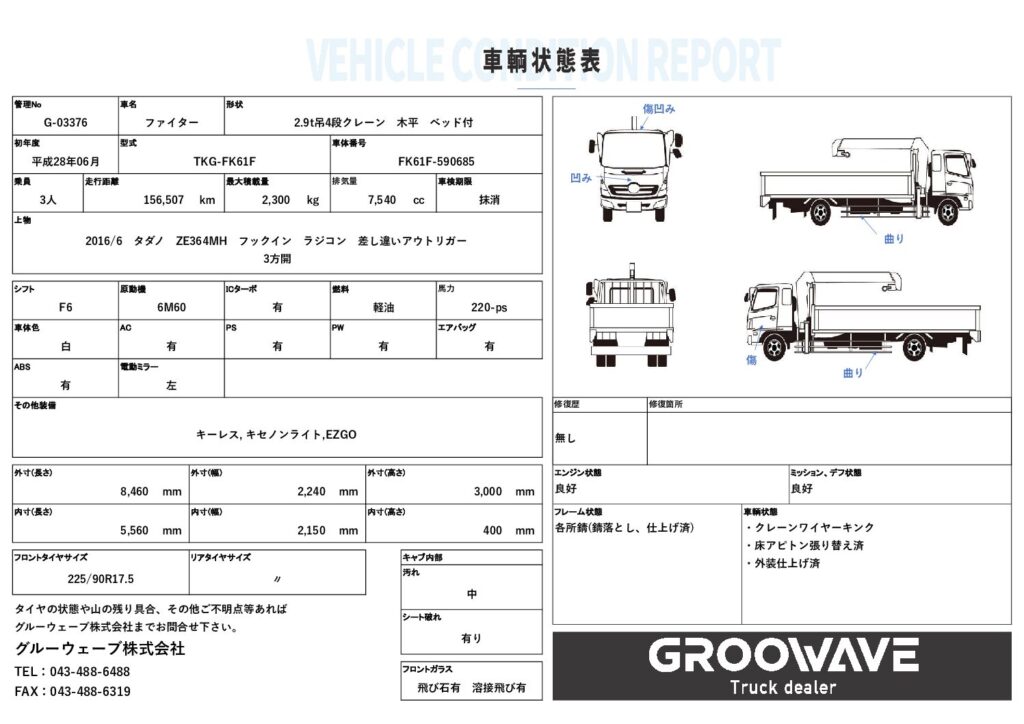 状態表