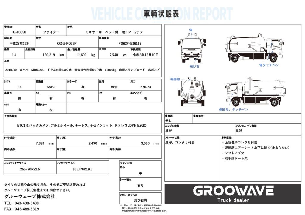 状態表