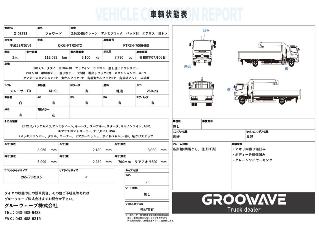 状態表