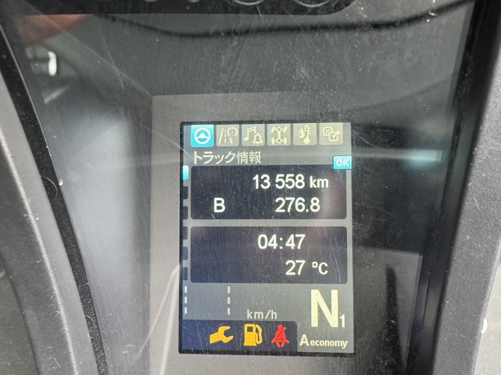 車輛写真